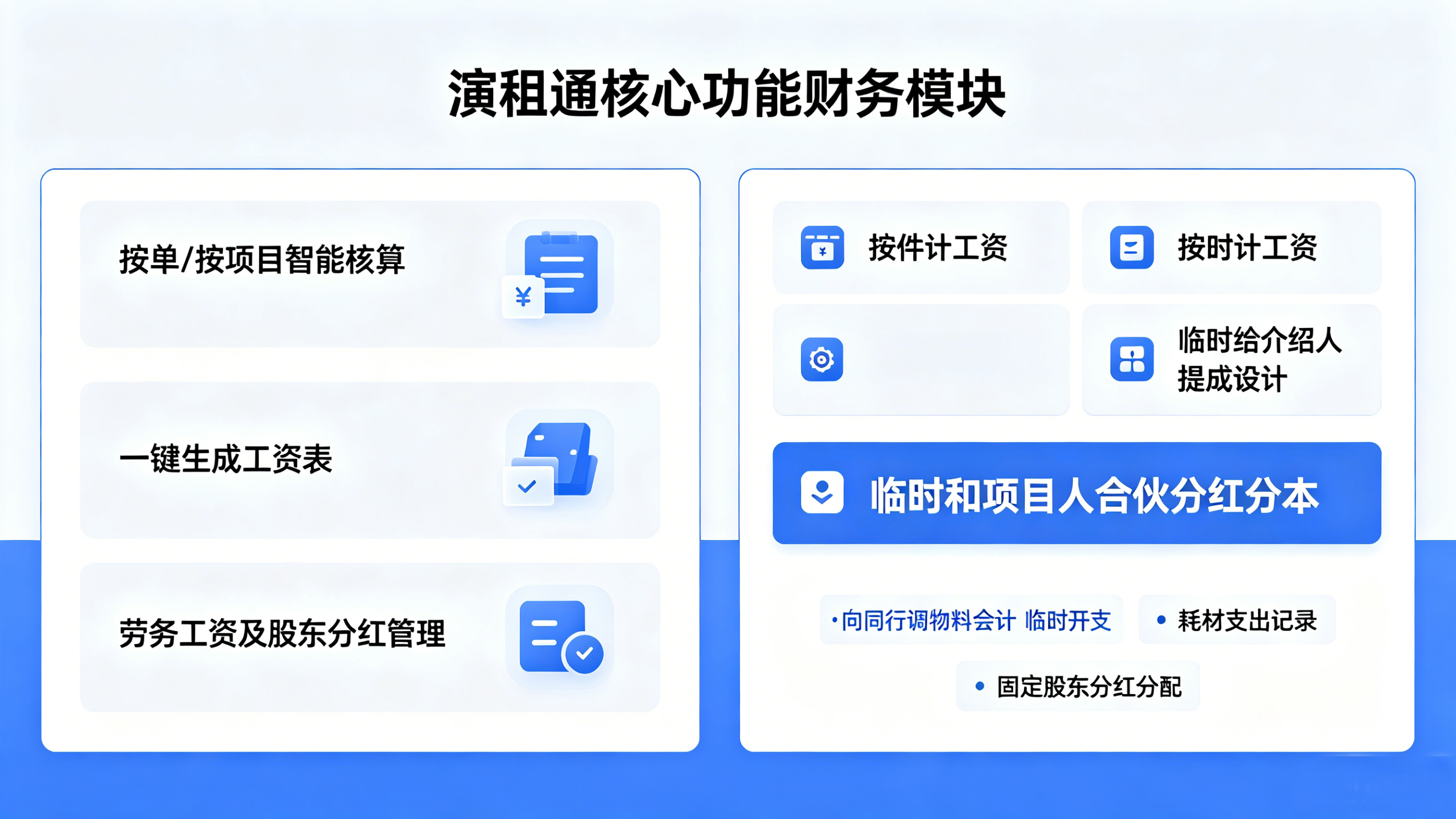 自动薪资功能展示