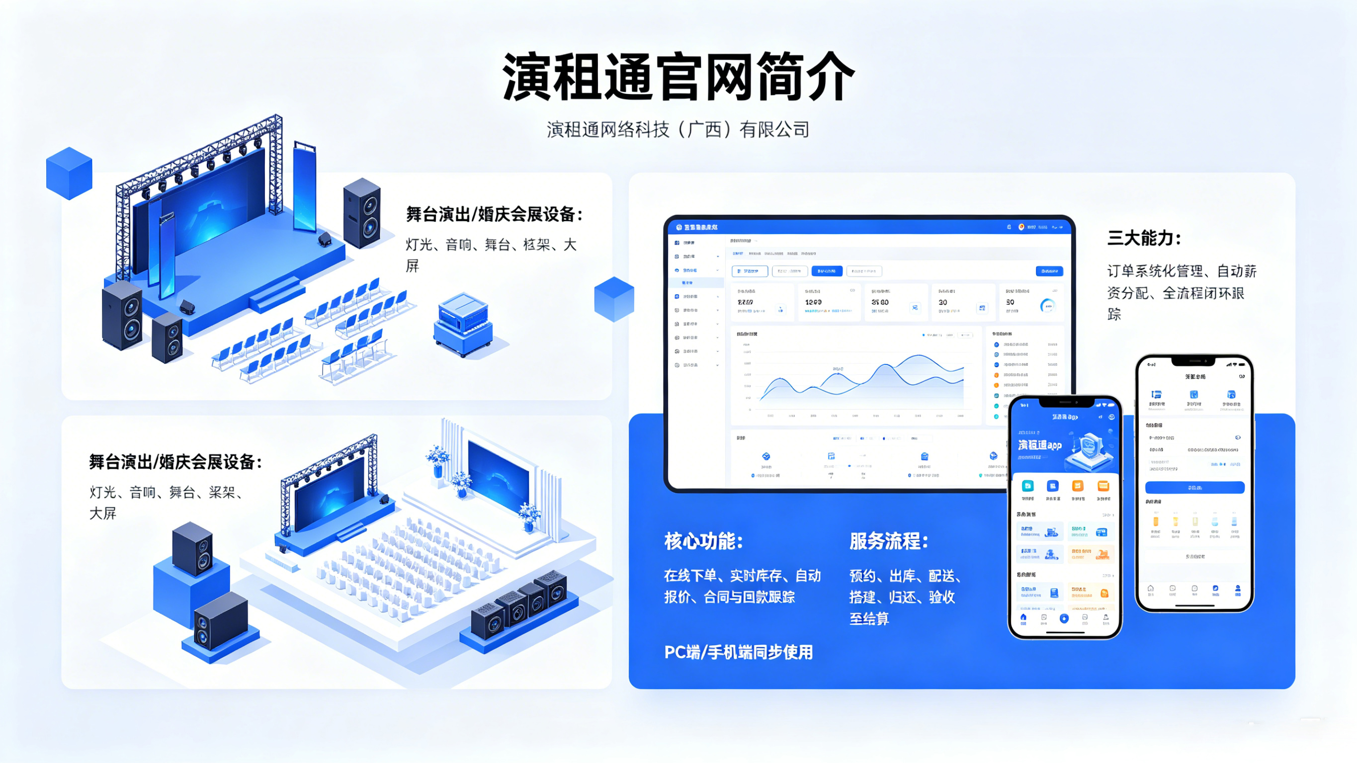 演租通产品概览